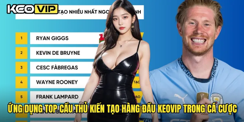 Ứng dụng top cầu thủ kiến tạo hàng đầu Keovip trong cá cược